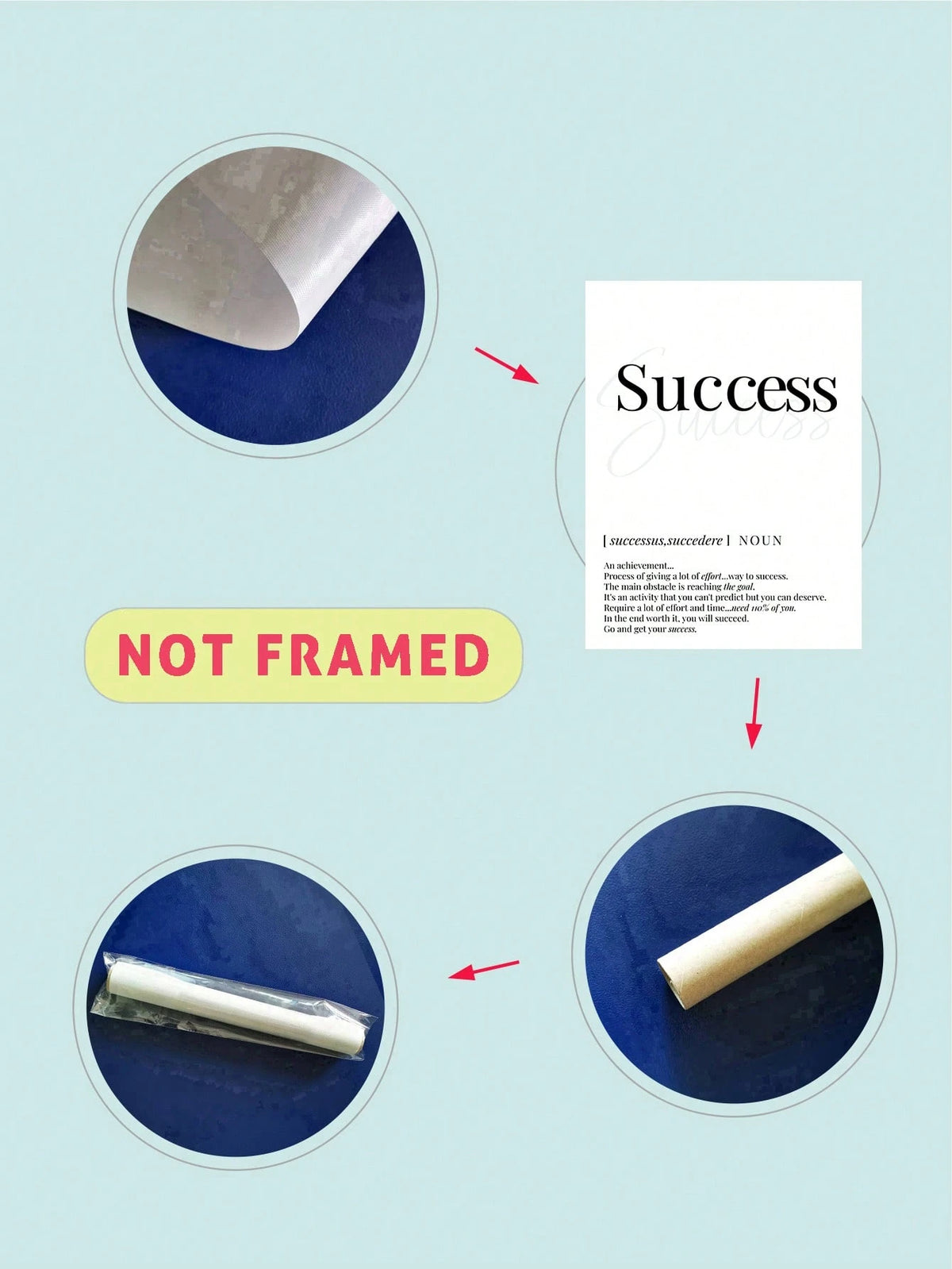 1Pc Motivational Letter Print "Success" Wall Art without Frame, Perfect for Living Room or Study Room Decoration, Canvas, Poster Gifts Birthday Graduation